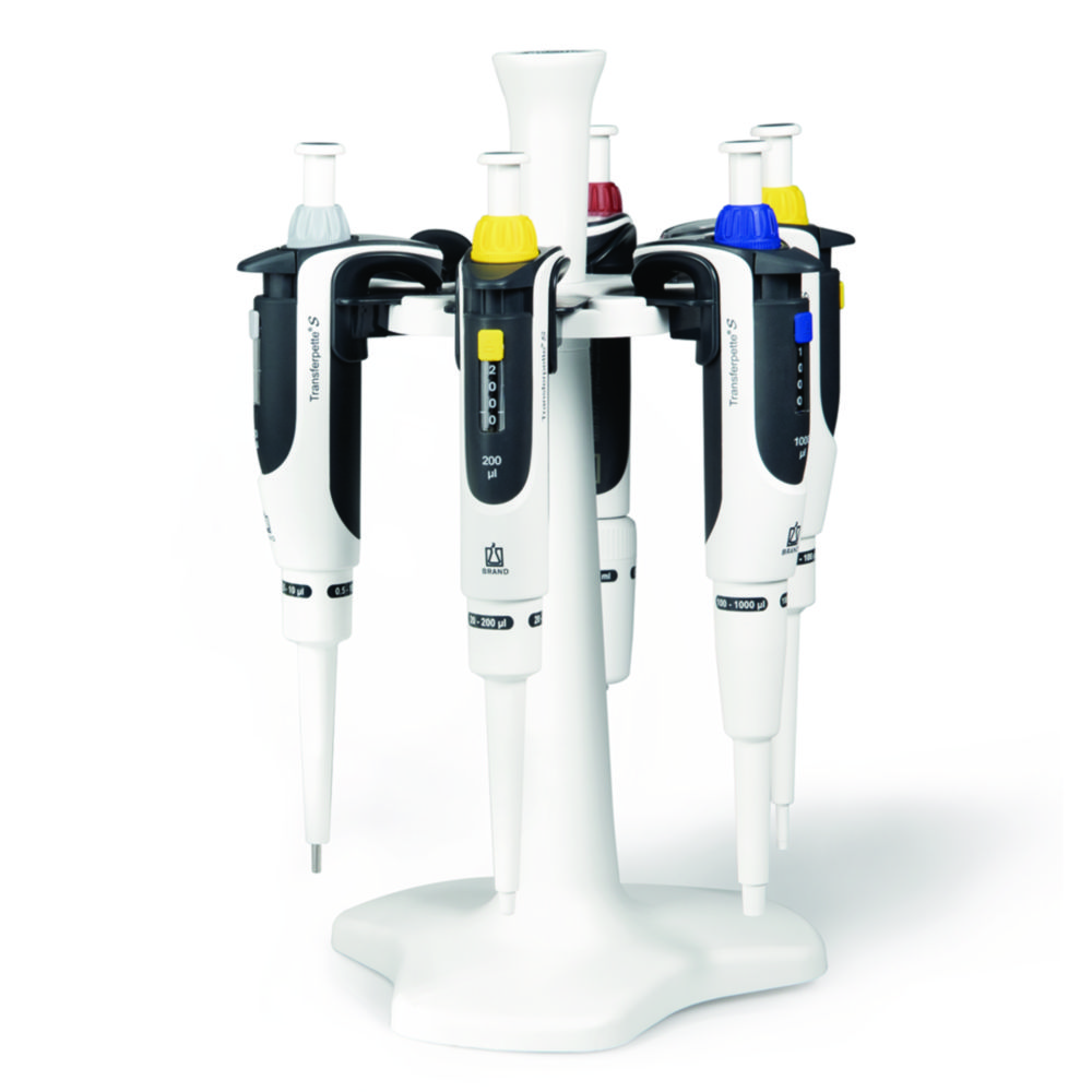 Single channel pipettes Transferpette®S, variable, Starter-kits