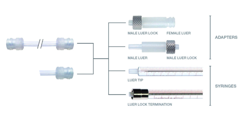 Tubing for Luer Lock Hub Tubing Assemblies, 500 mm | Gauge: 19