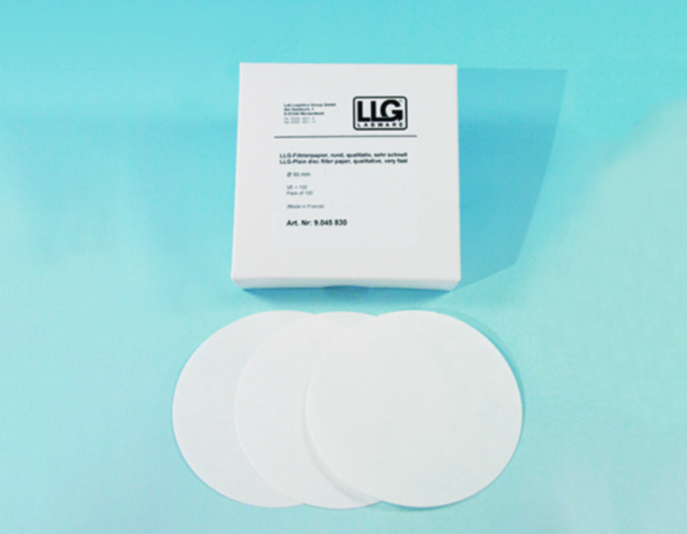 LLG-Filter papers, qualitative, circles, very fast