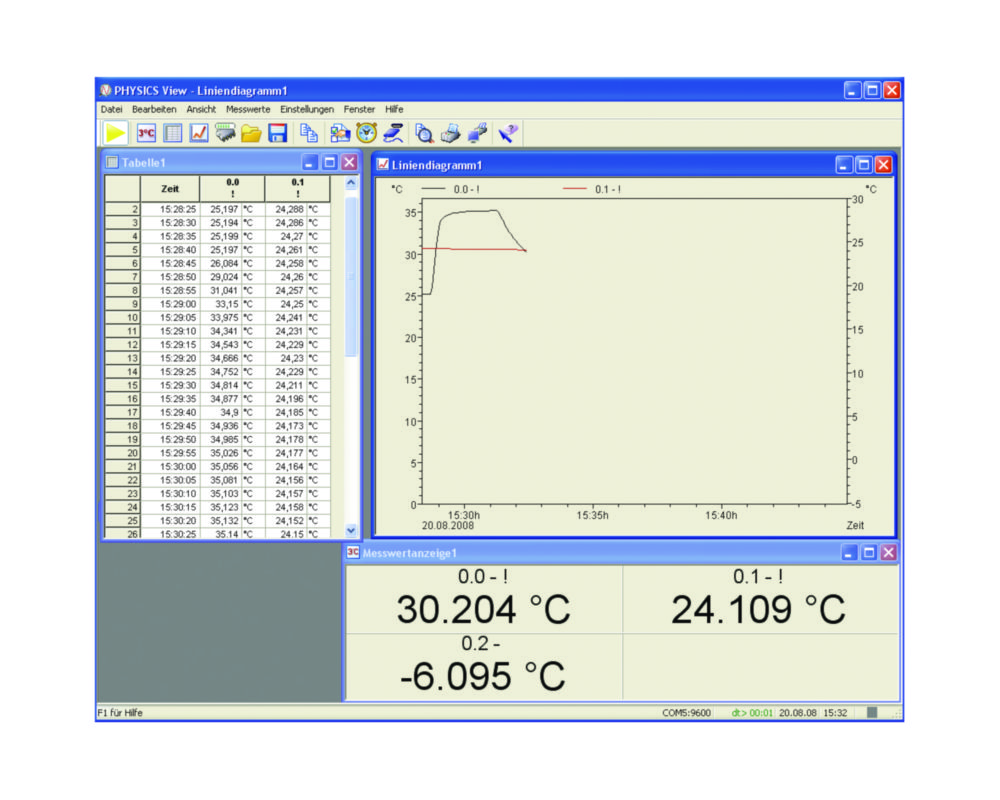 Accessories for high precision thermometers PHYSICS | Description: Software PHYSICS View