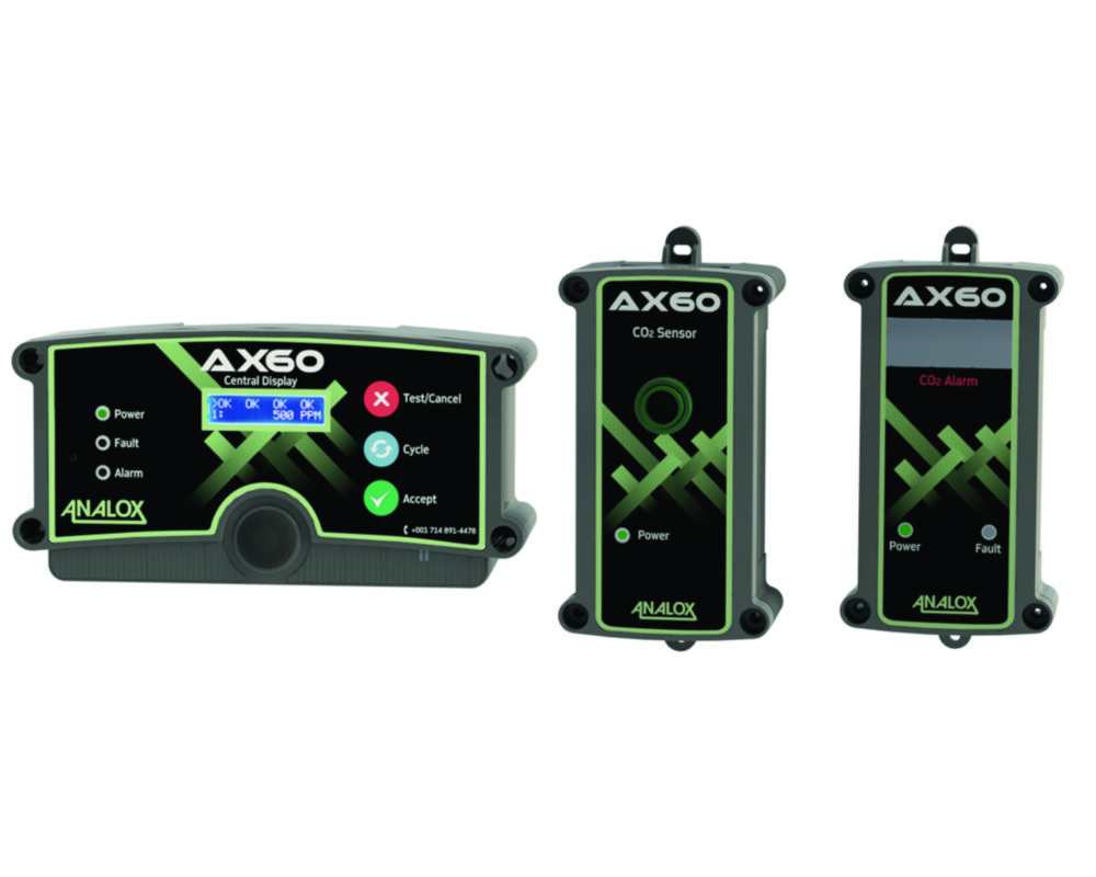 Carbon Dioxide Safety Monitor AX60 | Description: Optional Sensor Protector Kit: Protector bar, splashguard and fixing kit