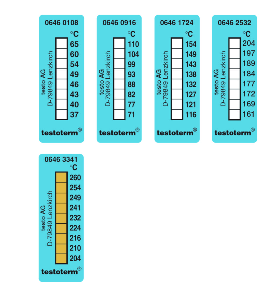 8-step irreversible temperature strips testoterm® | Measuring range °C: 161 ... 204