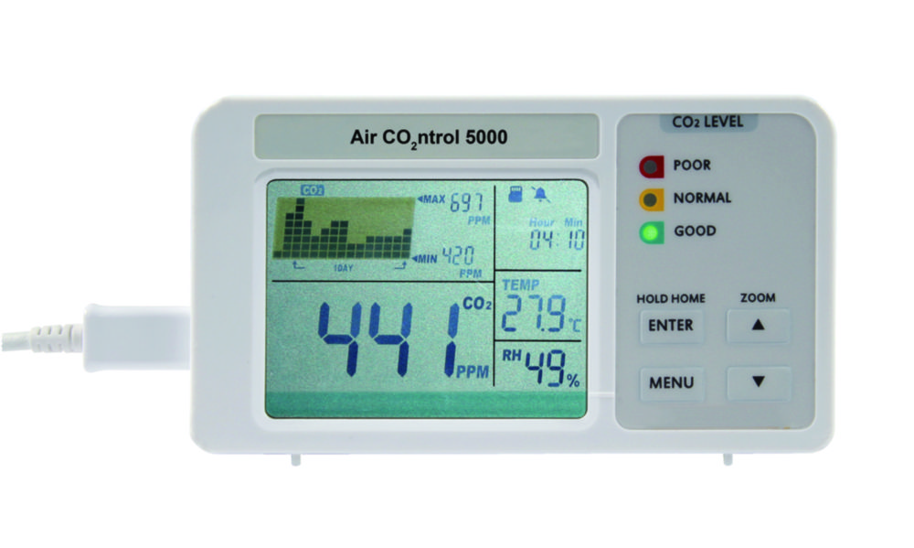 CO2 Meter, Air CO2ntrol 5000 | Type: Air CO2ntrol 5000